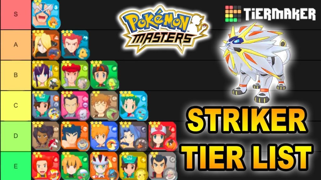 POKEMON MASTER STRIKER TIER LIST! BEST AND WORST STRIKER IN POKEMON MASTERS! | Pokemon Masters