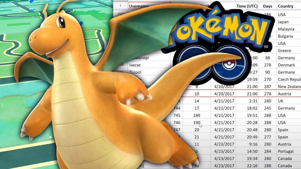 Storytime! Er hat mich einfach gelöscht | Pokémon GO Deutsch #1358