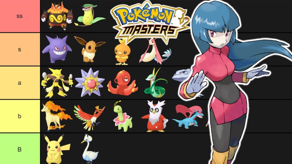 SUPPORT/TANK/TECH TIER LIST FOR BATTLE VILLA! | Pokemon Masters