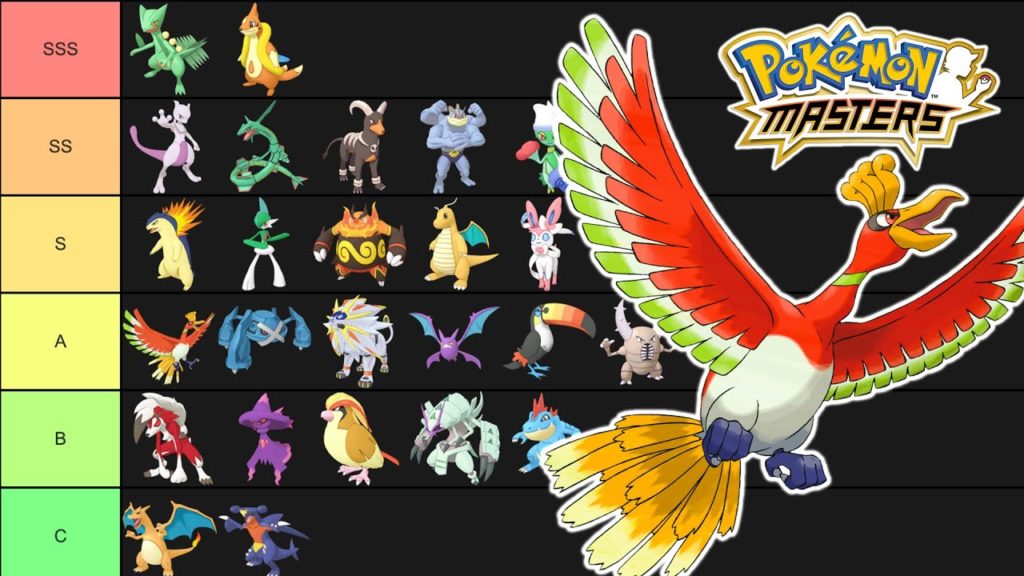 DAMAGE DEALER TIER LIST FOR BATTLE VILLA! BEST AND MOST USEFUL DPS FOR VILLA! | Pokemon Masters