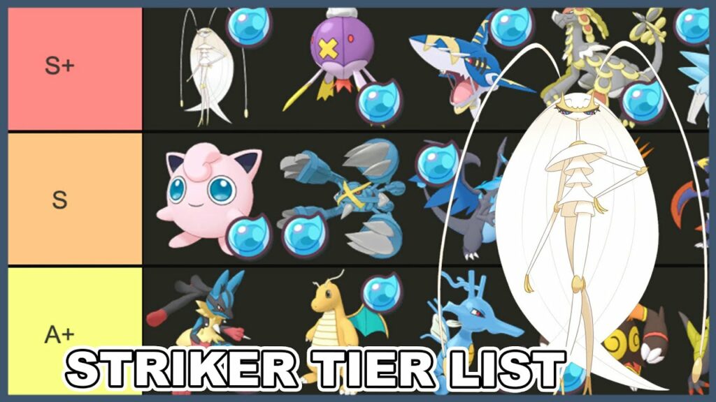 Ranking The Best Strikers! (Tier List) Post Anniversary Update! | Pokemon Masters EX