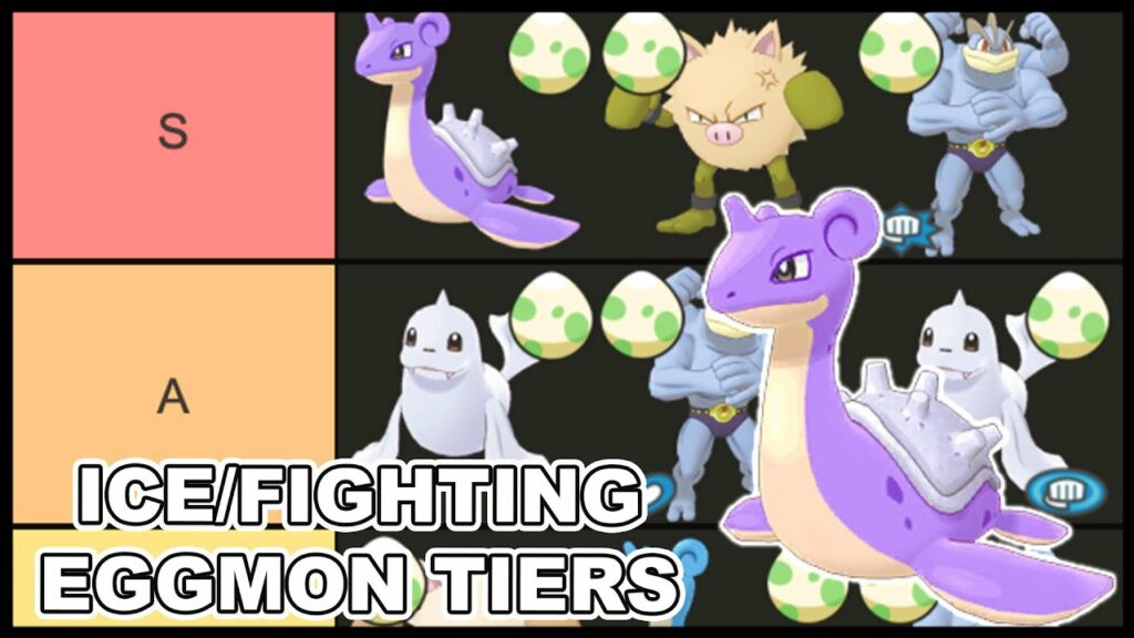 Ice/Fighting Eggmon Priority (Tier) List! | Pokemon Masters EX