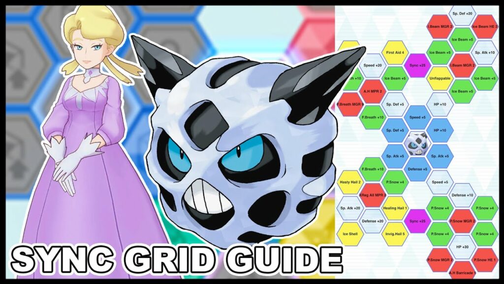 Best Glacia & Mega Glalie Sync Grid Builds Guide! | Pokemon Masters EX