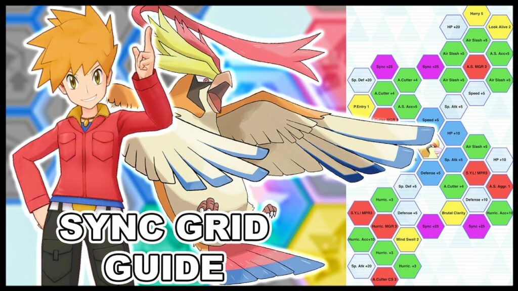 Best Blue & Mega Pidgeot Sync Grid Builds Guide! | Pokemon Masters EX