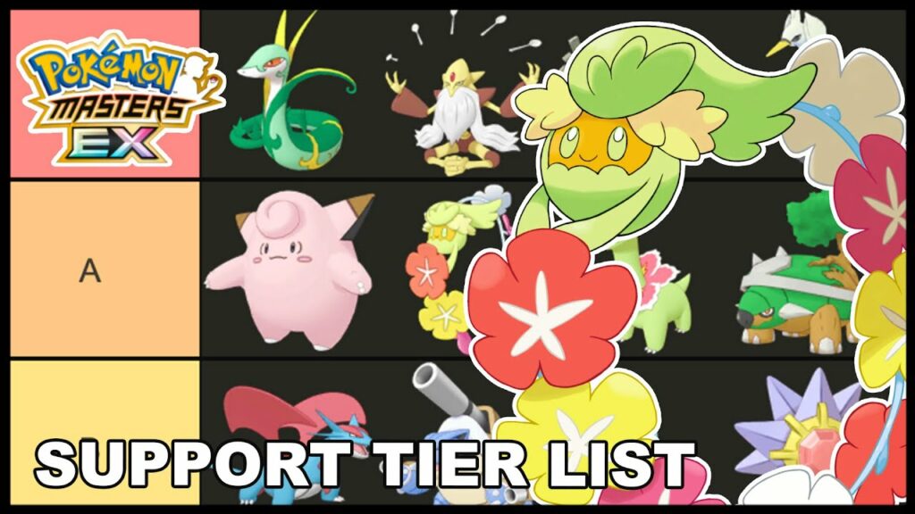The Best Supports In Pokemon Masters! December 2020 Tier List! | Pokemon Masters EX