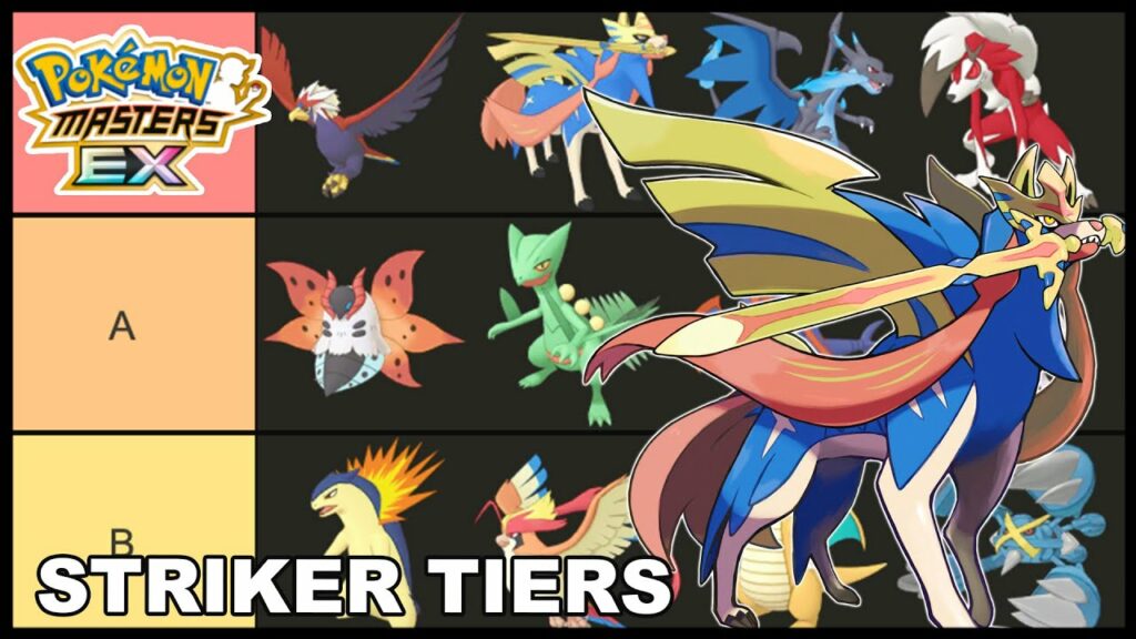 Ranking The Best Strikers! December 2020 Striker Tier List! | Pokemon Masters EX