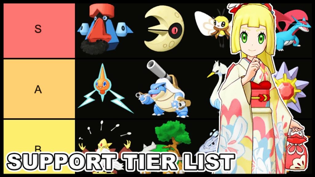 Best Supports Tier List! (January Master Mode Update) | Pokemon Masters EX