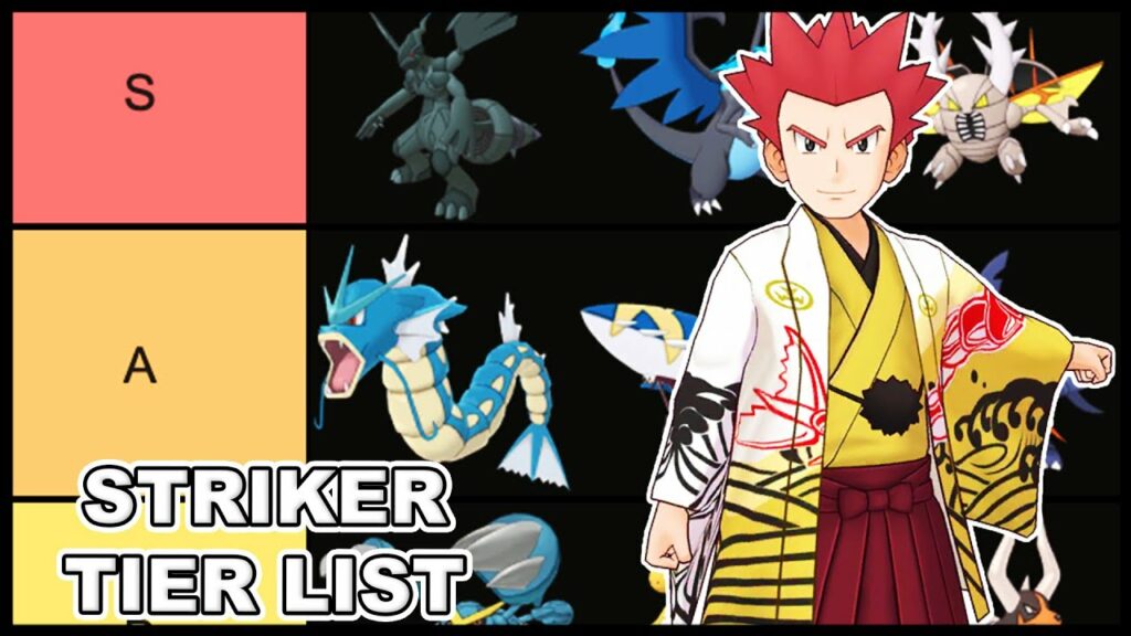 Best Strikers Tier List! (Master Mode January Update) | Pokemon Masters EX