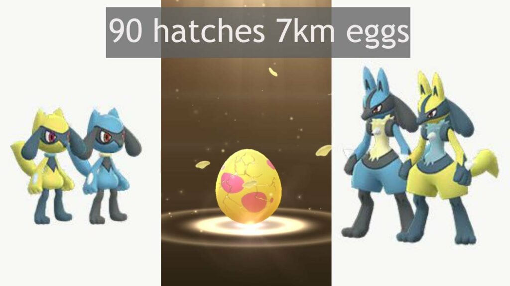What are my Shiny Riolu chances  on 90 hatches 7km egg?