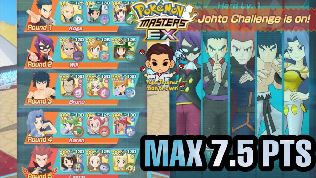 Max 7500 pts Master mode Johto March 2021 Week 2 | Pokemon Masters EX