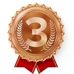 3rd Best Nintendo System