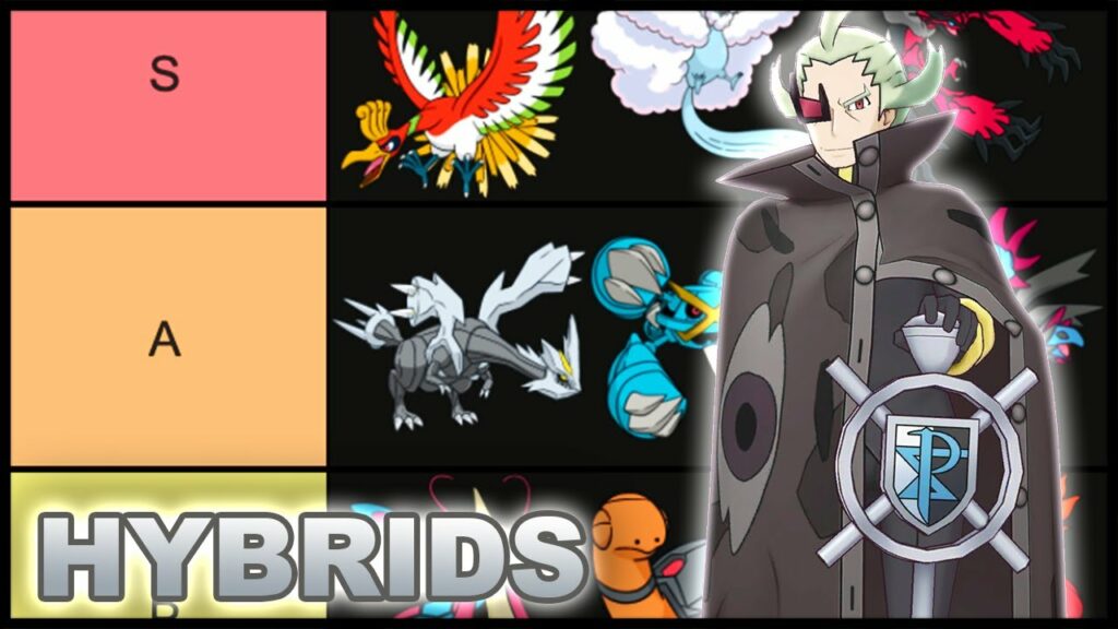 Best Hybrids In The Game! May 2021 Hybrid Tier List! | Pokemon Masters EX