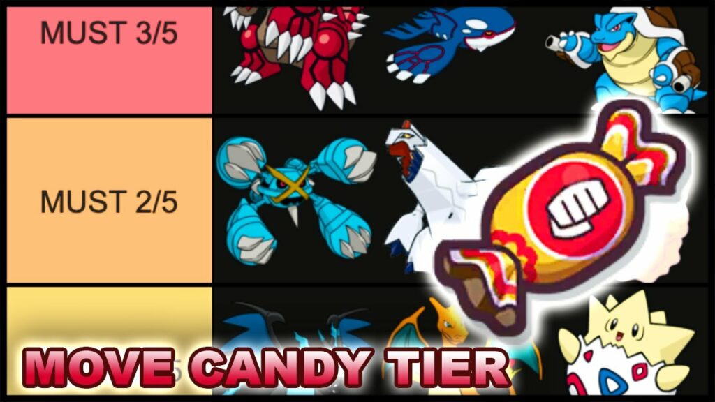Which Units To Use Your 5 Star Move Candies On? | Pokemon Masters EX