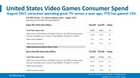 [US NPD August]Nintendo Switch best selling console since 33 consecutive months