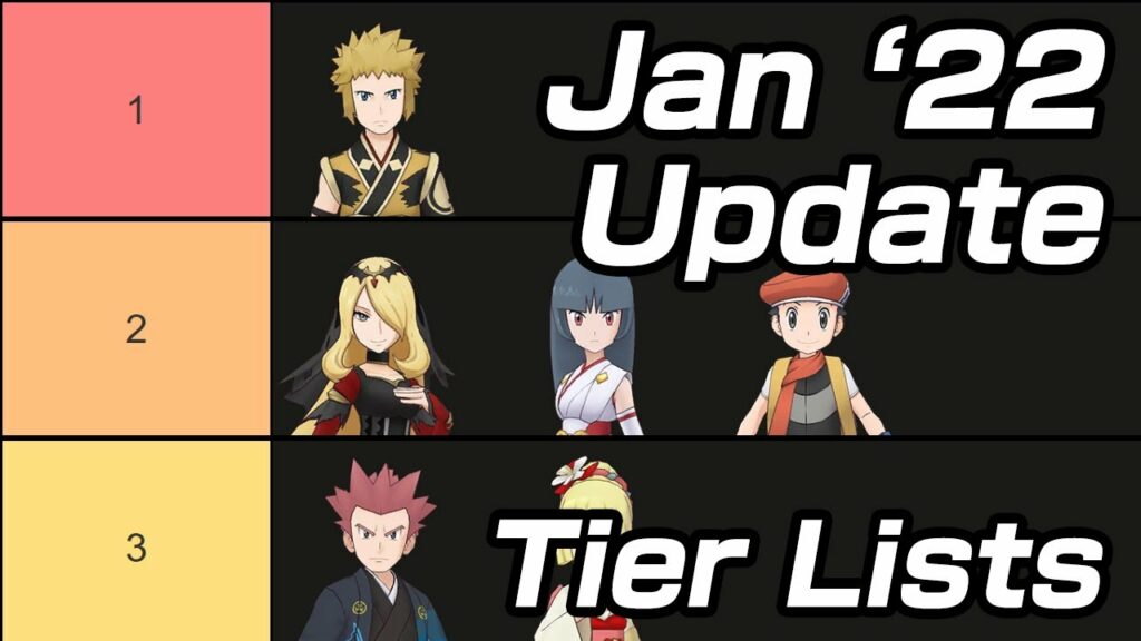 [Pokemon Masters EX] RANKING JANUARY 2022 SYNC PAIRS | Tier Lists
