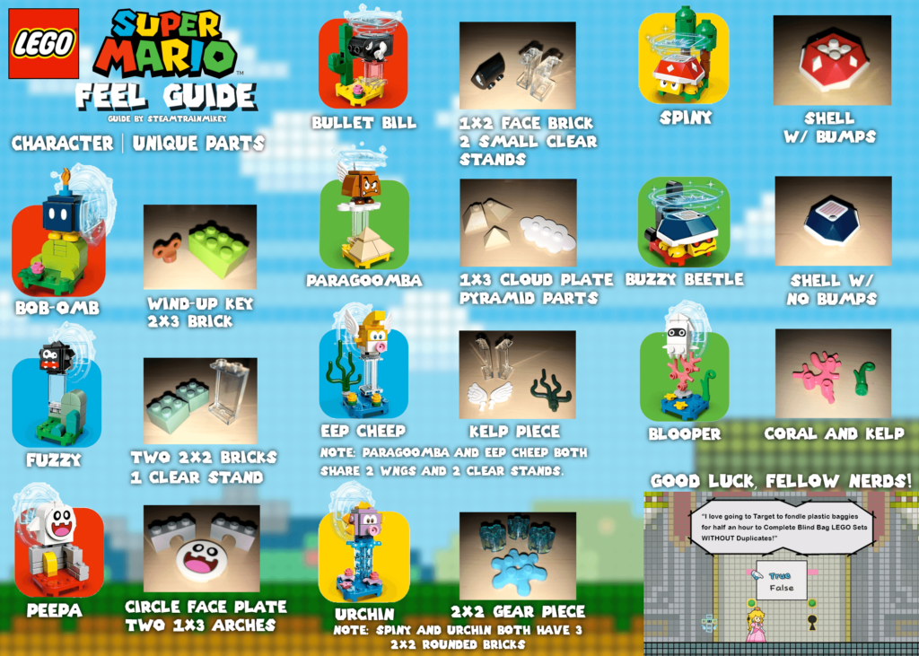 Lego Super Mario Series 1 Feel Guide