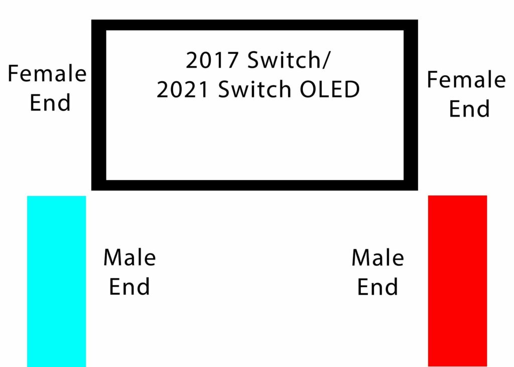 Nintendo Switch Squared: My Concept for a Switch Successor