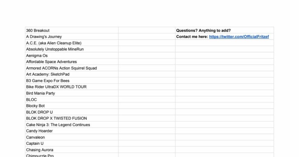 Complete list of Wii U eShop exclusive games