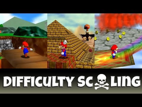 Mario 64 has expertly crafted difficulty spikes
