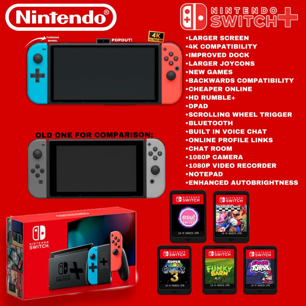 nintendo switch + concept i made because i was bored
