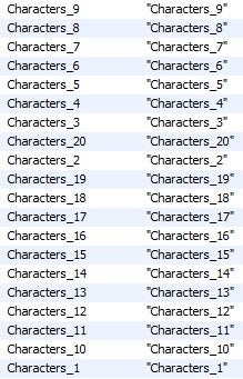 Mario Strikers has 10 characters at launch, but 20 character slots. Looks like there may be an additional 10 coming through the recently announced free DLC.
