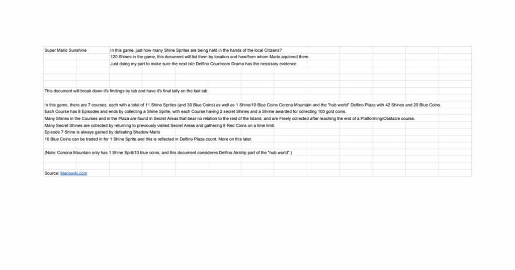 Just how many Shines are in the hands of Super Mario Sunshine's Local Citizens? I did the math!