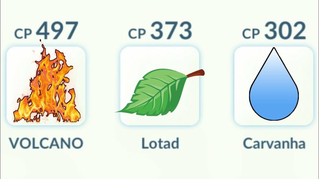 Pokemon Go but Best Team for Element cup.