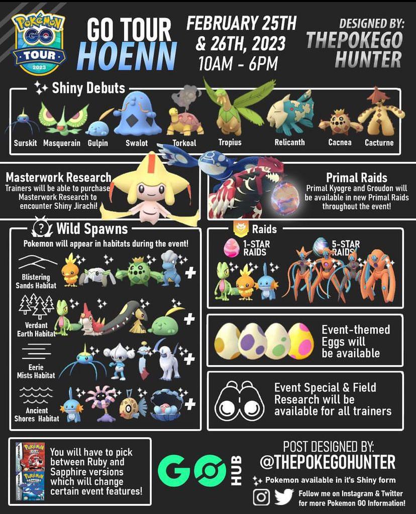 RIP “how do I find Gulpin” posts