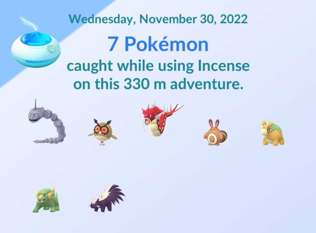 My craziest incense yet to be honest.