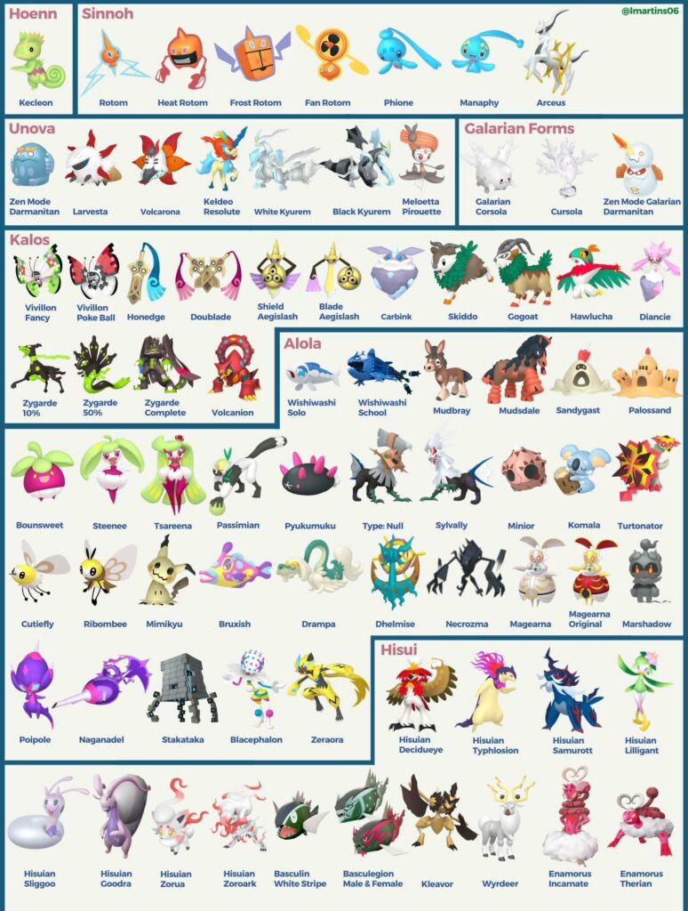 Lost ones in Go