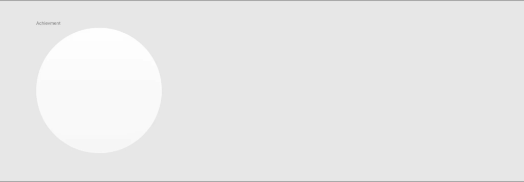 Should achievements be added to the Switch? Concept