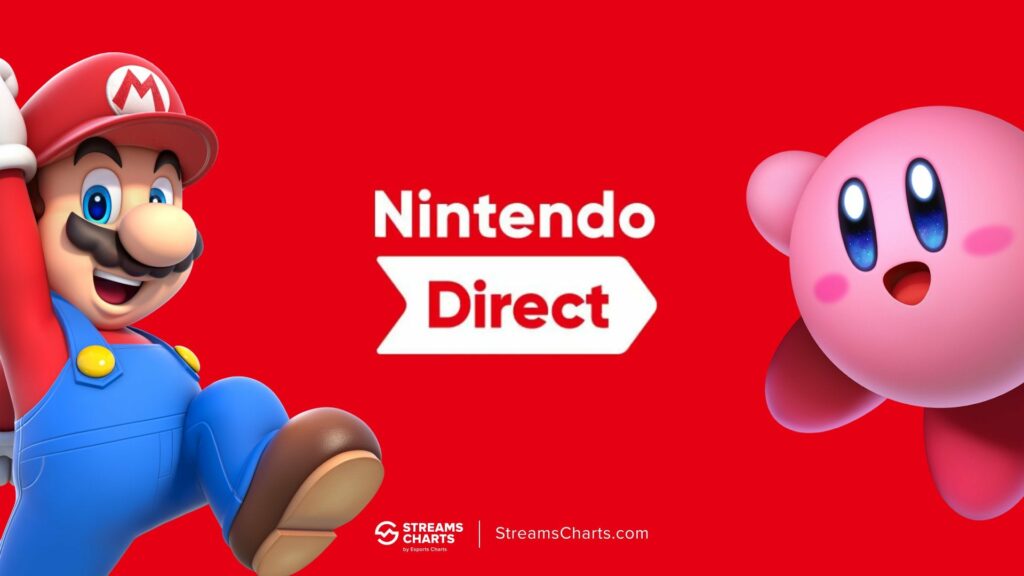 2.6M peak viewership during the latest Nintendo Direct February 2023