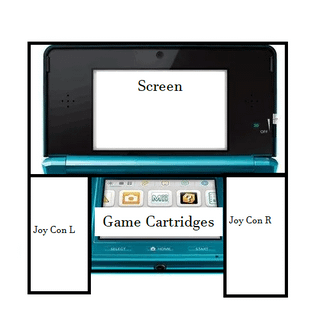 A case, that lets you play your switch like an old ds?