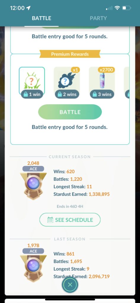 What’s your record in gbl so far?