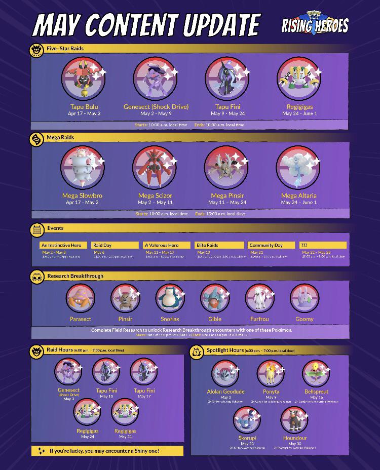 May Content Announced!!!