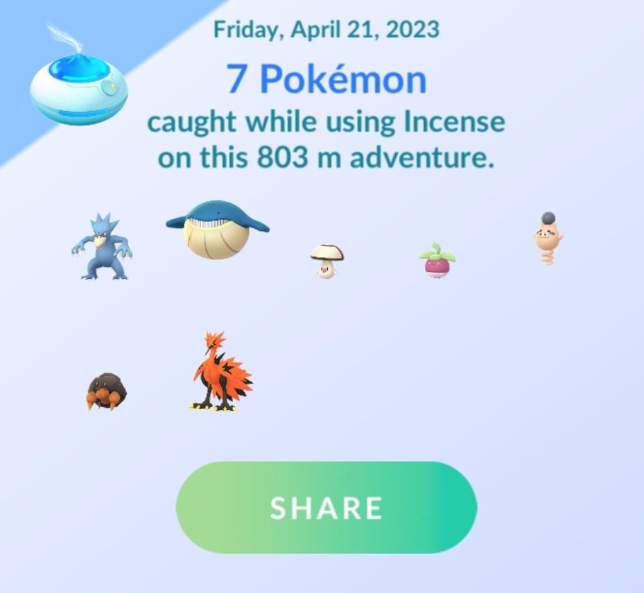Pretty Decent Daily Insense I had