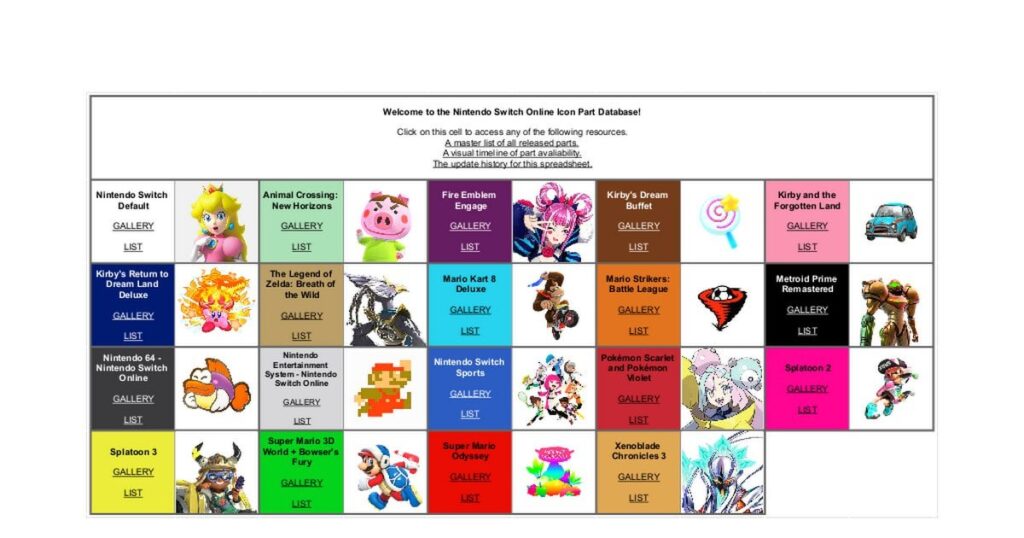 NSO Icon Part Database