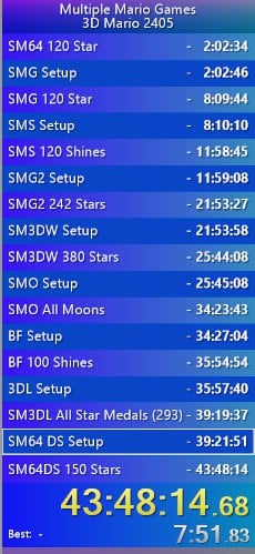 Congratulations Kingj0444 on the Worlds First SLEEPLESS Mario 2405!