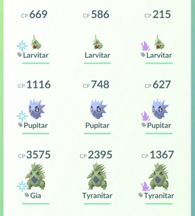A pointless but satisfying achievement