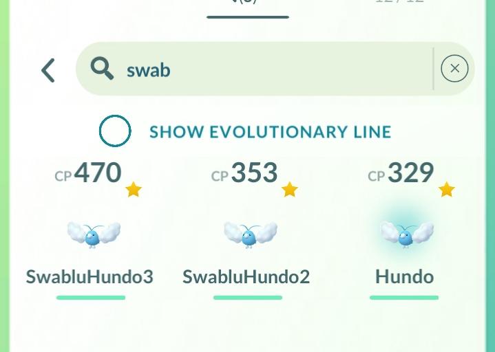 I am swablu hundo man