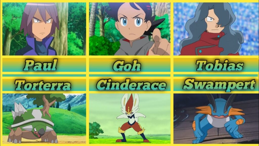 ALL POKEMON TRAINERS STARTERS POKEMON||Top 8 Pokemon masters Starters Pokemon||starters Pokemon||