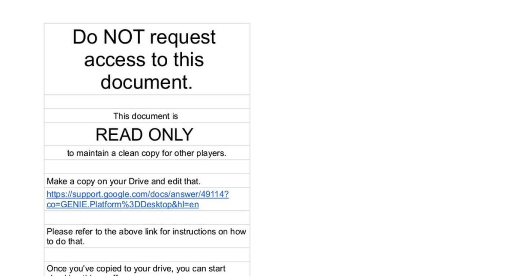 Tears of the Kingdom (mostly) Comprehensive Checklist