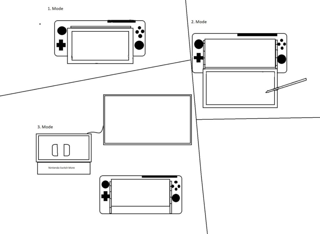 My Idea for a Switch successor