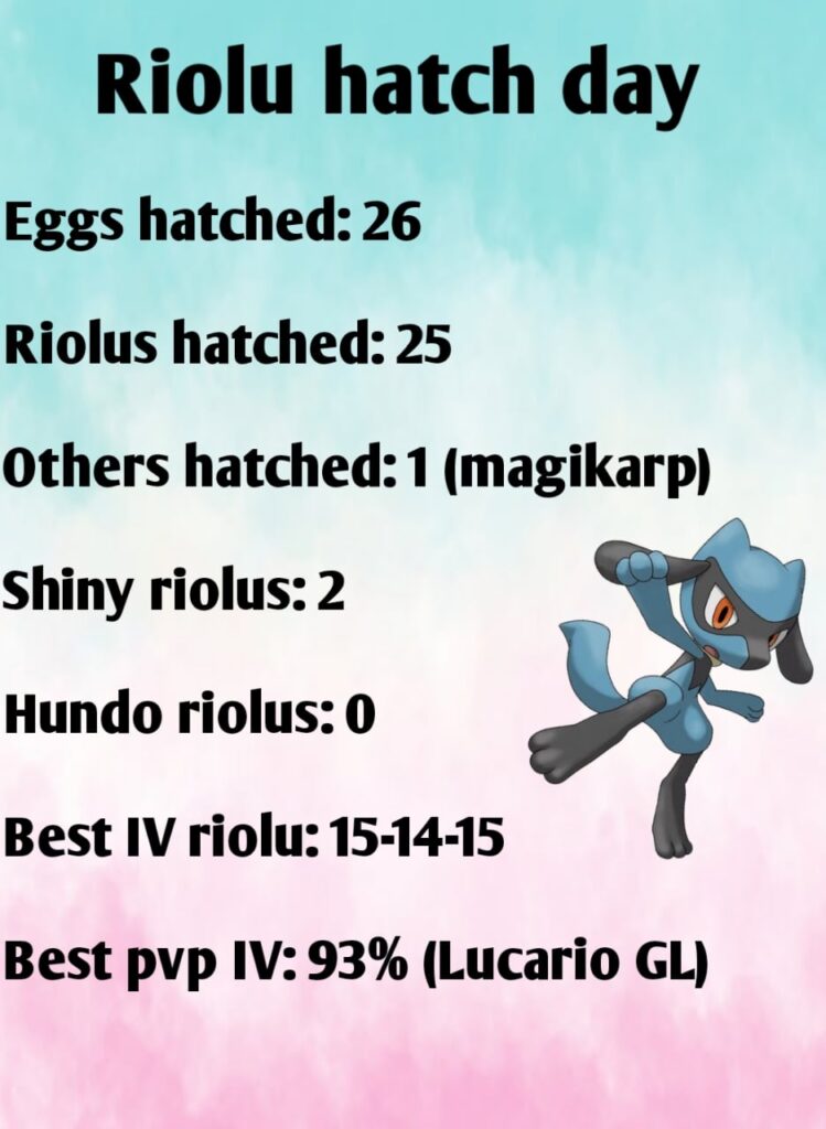 This is how riolu hatch day went for me