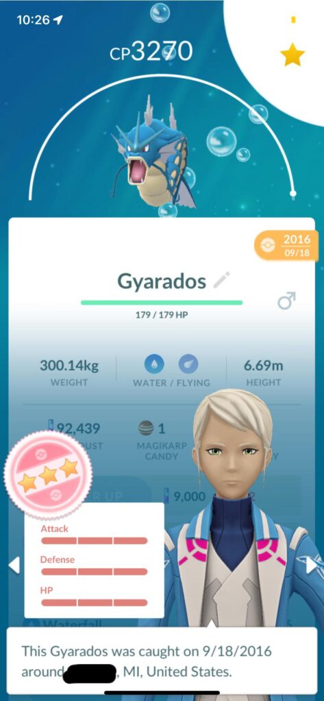Who’s your highest CP?