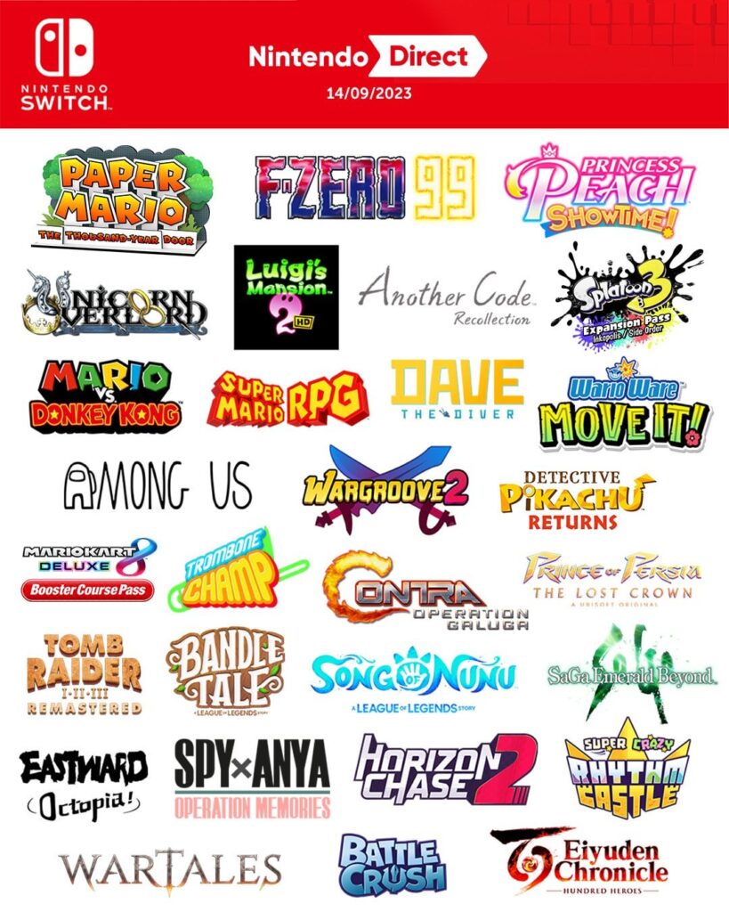 Nintendo: "Which upcoming NintendoSwitch titles featured in the latest Nintendo Direct are you looking forward to the most?"