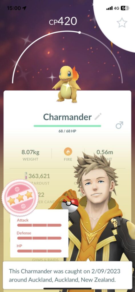 I win community day, right?
