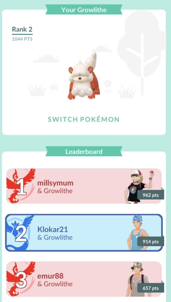 Why am i not in first place?