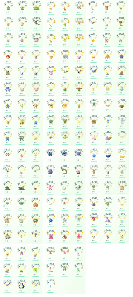 Complete Kanto Shiny Lucky Pokedex