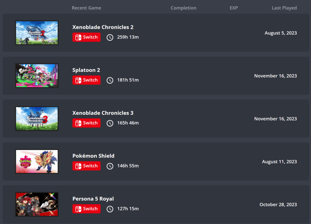 It is possible to fully track playtime (down to the minute) using a 3rd party website and linking your Nintendo Account friend code